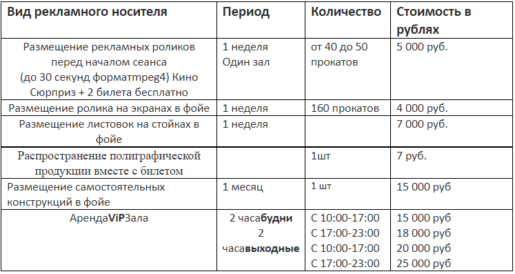 прайс